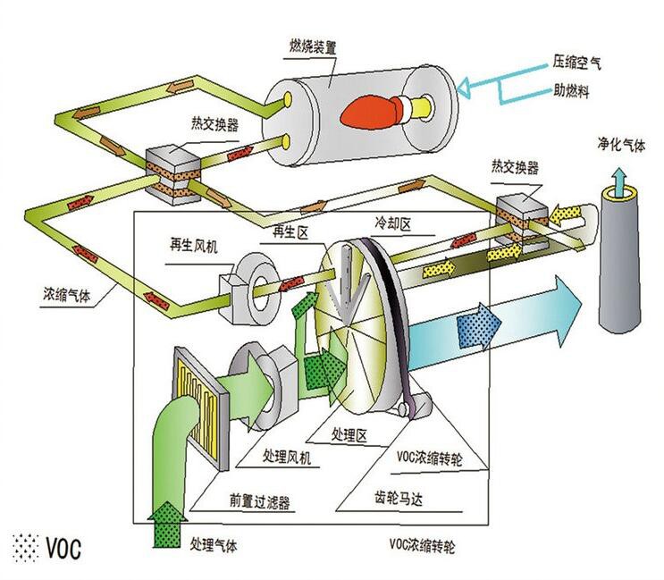 糖心LOGO在线观看视频原理图